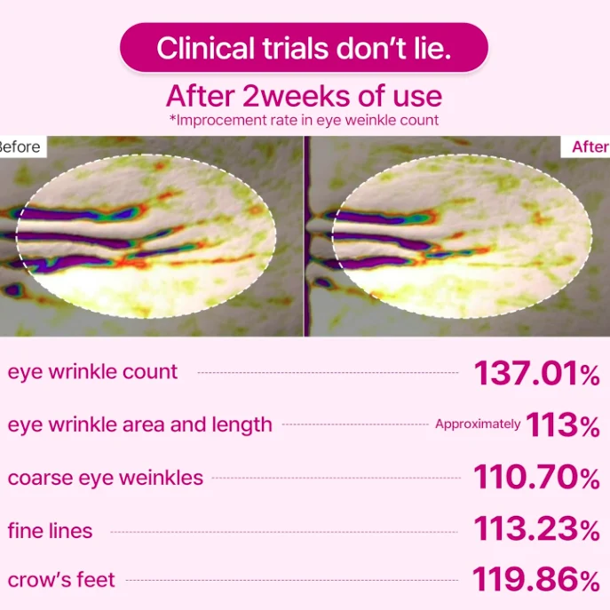 Dr. Melaxin Cemenrete Calcium Volume Eye Patch Dr.Melaxin