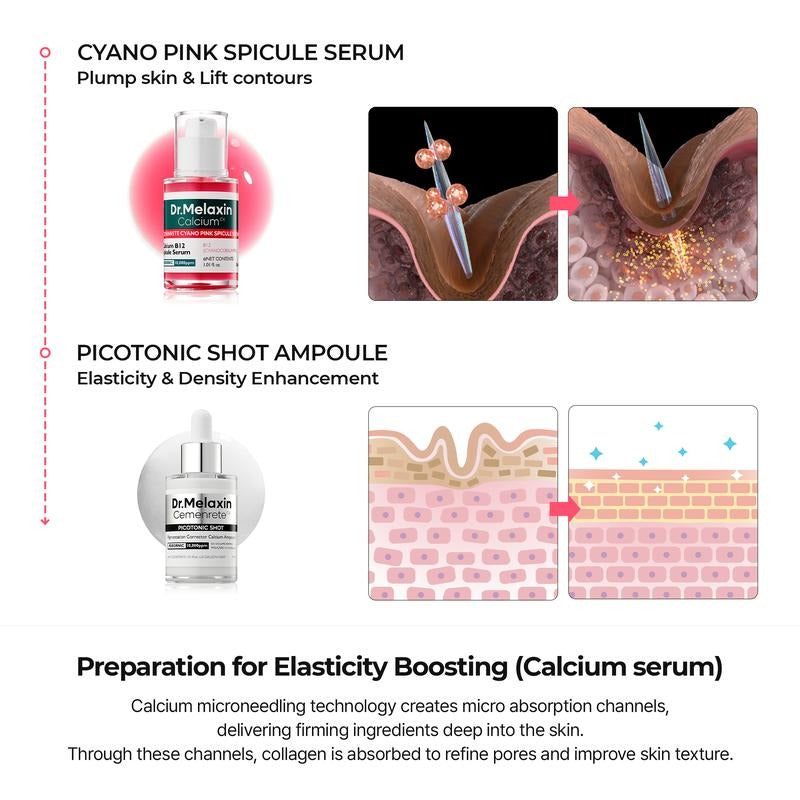 Dr. Melaxin Collagen Boost Set Dr.Melaxin
