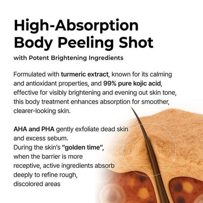「PEEL SHOT」Face + Body Dual System Dr.Melaxin