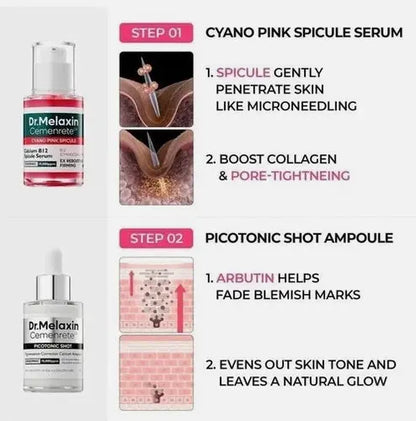 Dr.Melaxin Cemenrete Cyano Pink Spicule Serum with Calcium skin care Two set M msiltmsl-66 visbiome