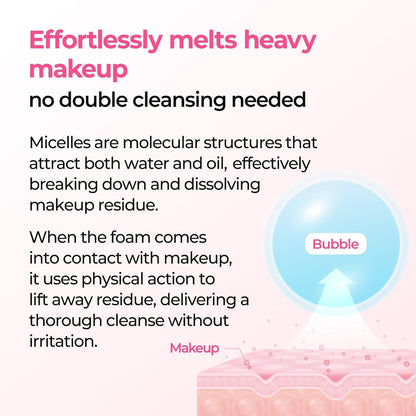 Dr. Melaxin Melting Bubble Cleanser – 2-in-1 Makeup Remover + Face Wash Dr.Melaxin
