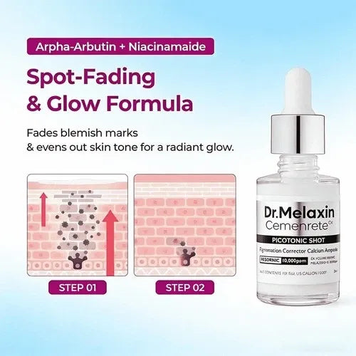 "Microneedle Rejuvenation · Brightening & Firming" 4-in-1 Revitalizing Set Dr.Melaxin