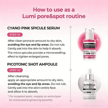 "Microneedle Rejuvenation · Brightening & Firming" 4-in-1 Revitalizing Set Dr.Melaxin