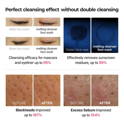 Dr. Melaxin Melting Bubble Cleanser – 2-in-1 Makeup Remover + Face Wash Dr.Melaxin